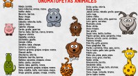 onomatopeyas animales su nombre documento en PDF onomatopeyas animales su nombre y de regalo De nuevo nuestro amigo  Pedro M. Molina profesor polifacético donde los haya nos ha preparado esta fantástica canción […]