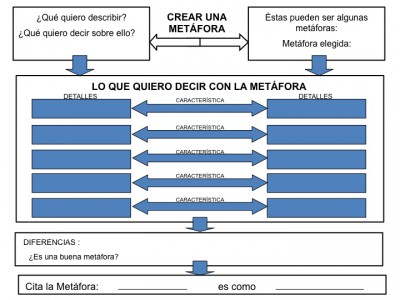 Diapositiva2