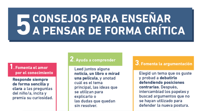 consejos pensamiento critico Orientación Andújar