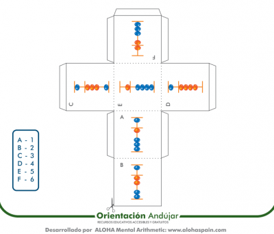 dado abaco