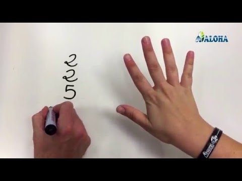 El uso de los dedos de las manos para contar y calcular es una realidad universal. Contar con los dedos es seguramente el modo de contar más antiguo y es […]