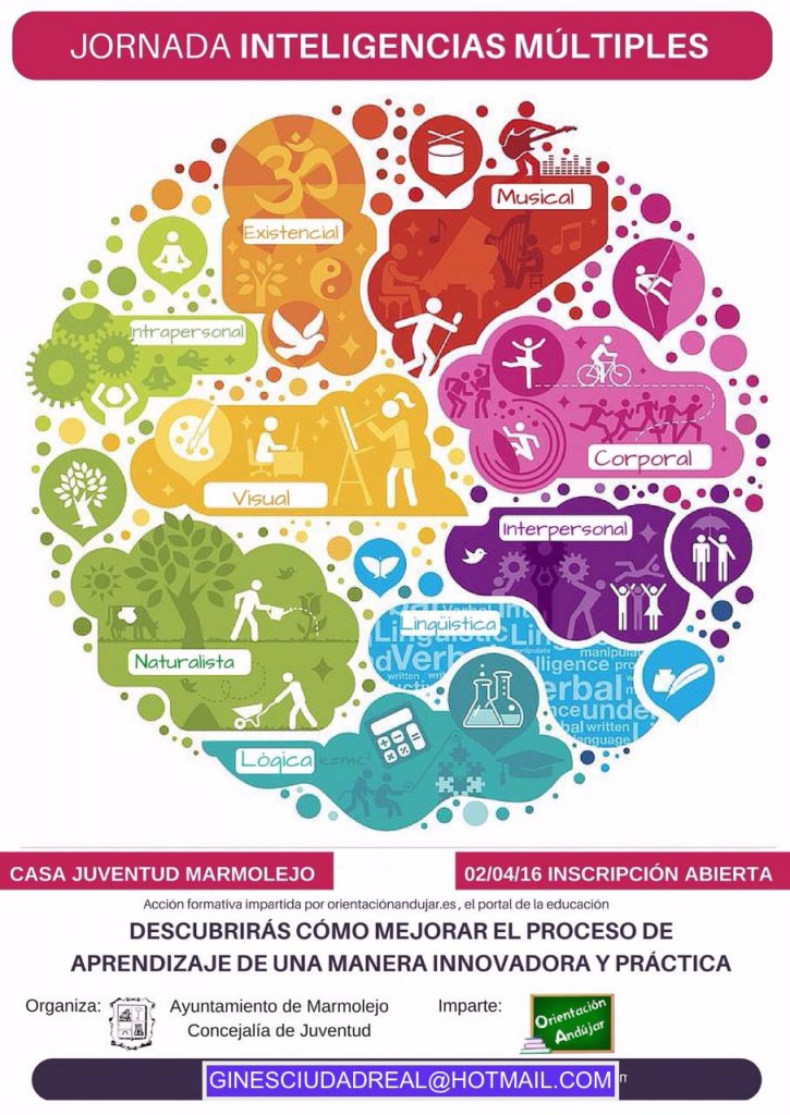 El próximo 2 de Abril tendremos nuestra primera formación en la provincia de Jaén gracias a la implicación del Área de Juventud del Ayuntamiento de Marmolejo de la mano de […]