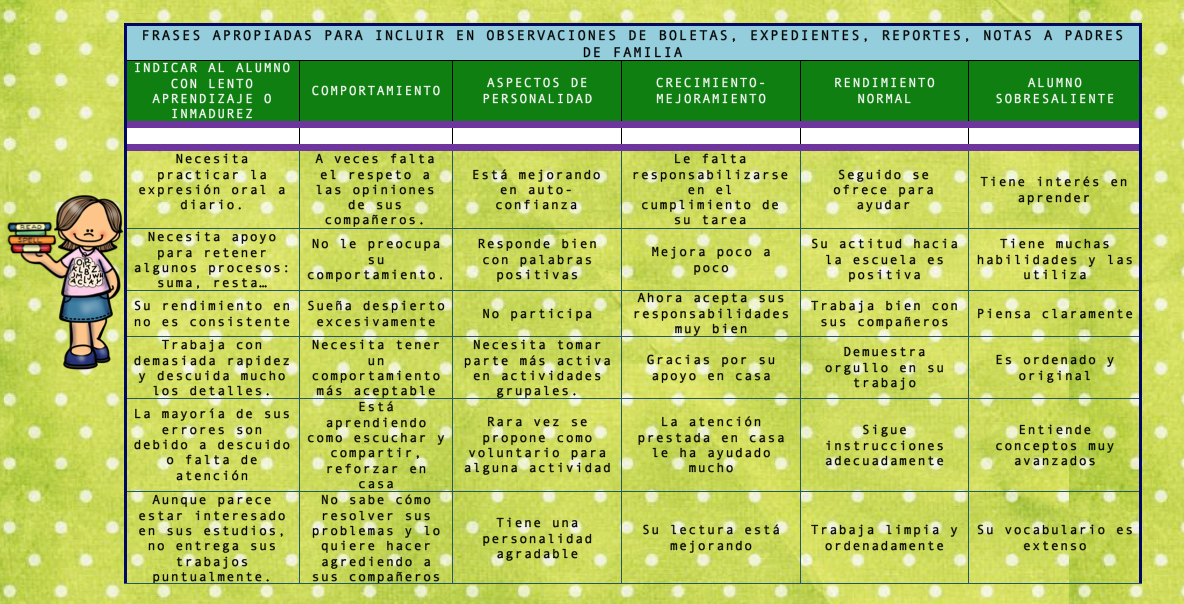 Super Frases Idóneas Para Incluir En Observaciones De Boletas