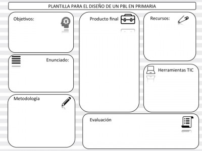 Diapositiva1