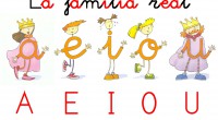 on la idea de recordar las letras aprendidas en Infantil o en 1º E.P., os dejo unos carteles divertidos y didácticos, creados sobre las letras del país del mismo nombre […]