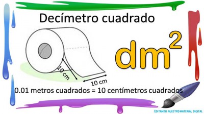 Trabajamos las unidades de superficie (4)