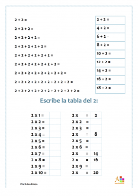 tabla del 2 1