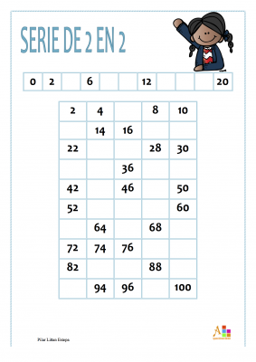 tabla del 2