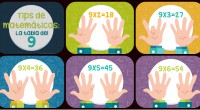 Apréndete la tabla del nueve con este sencillo truco Imágenes Educativas pone a disposición de nuestros usuarios, una serie de recursos de apoyo al aprendizaje de las tablas de multiplicar para Primaria, […]
