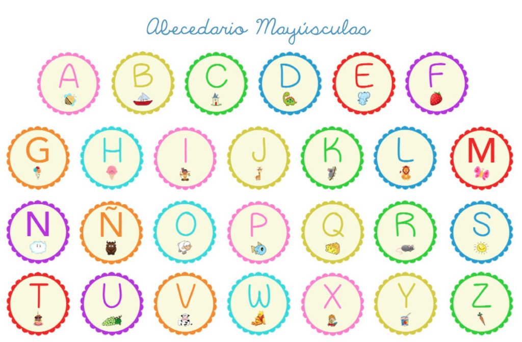 Os dejamos este fenomenal abecedario listo para poner en vuestras clase y trabajar las mayúsculas.   LETRAS ab LETRAS cd LETRAS ef LETRAS gh LETRAS ij   LETRAS kl   LETRAS mn   LETRAS ño LETRAS pr   LETRAS quq […]