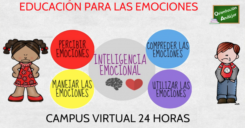 Con este curso online de la mano de Orientación Andújar te convertirás en un experto en todo lo referente al poder de las emociones en las decisiones diarias del ser humano. […]