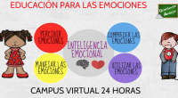 Con este curso online de la mano de Orientación Andújar te convertirás en un experto en todo lo referente al poder de las emociones en las decisiones diarias del ser humano. […]