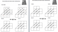 Os hemos preparado estas actividades para trabajar las multiplicaciones de forma diferente, con tablas en enrejado es un manera distinta  y entretenida para realizar multiplicaciones. Como trabajar: Se van realizando las multiplicaciones […]