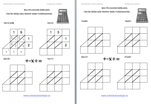 Multiplicaciones deconstruidas de dos cifras en enrejado