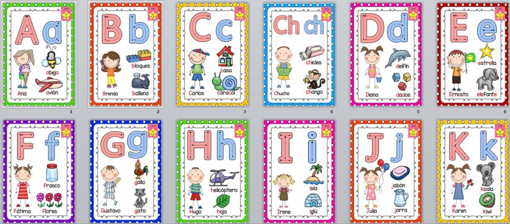 Hoy queremos compartir con todos vosotros esta fantástico abecedario que nos va a permitir trabajar la motricidad fina y el trazo así como los nombre propios y nombres comunes mediante […]
