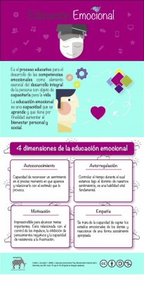 educación_emocional