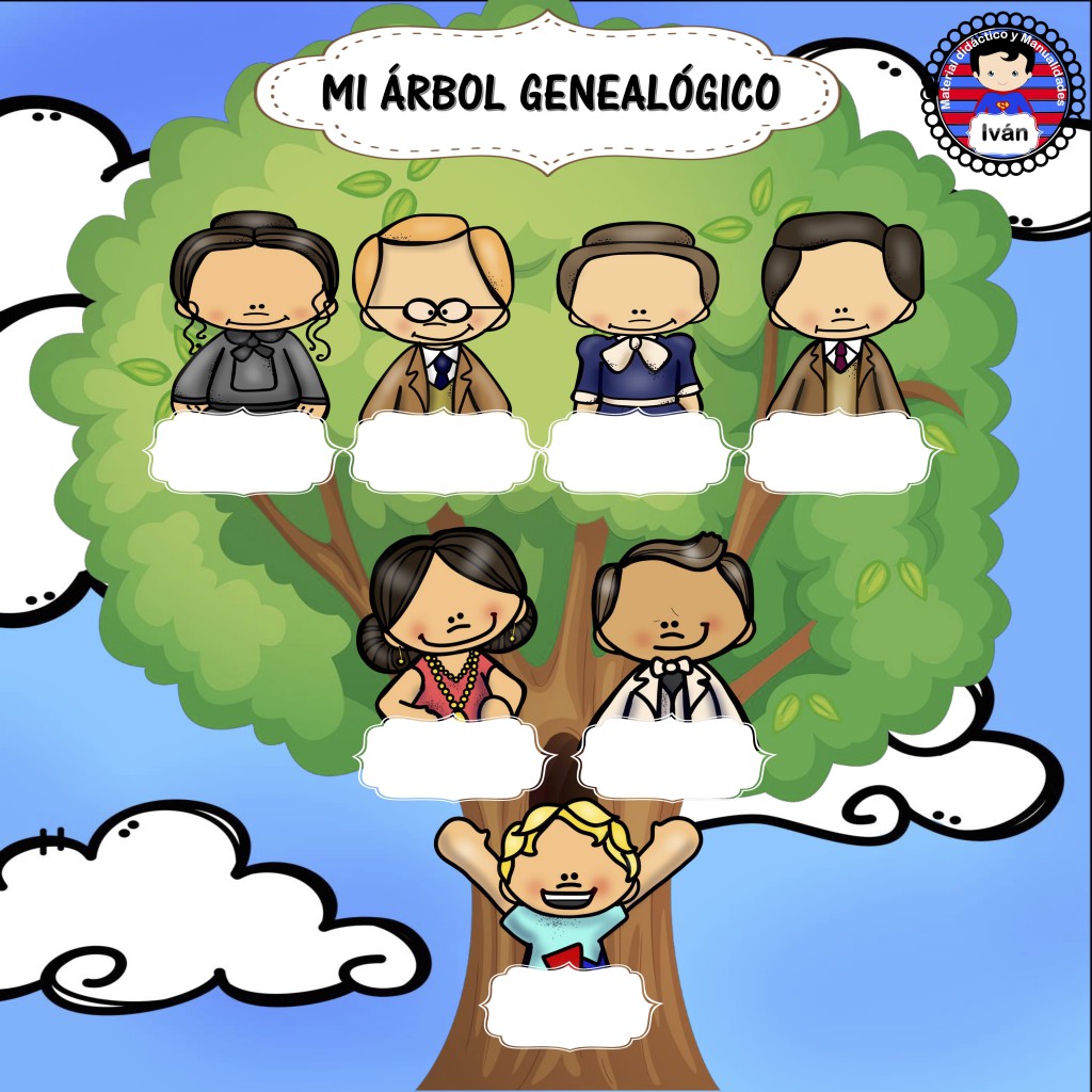 mi arbol genealogico para rellenar - Orientación Andújar - Recursos ...