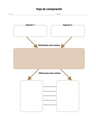 organizador grafico comparar 1