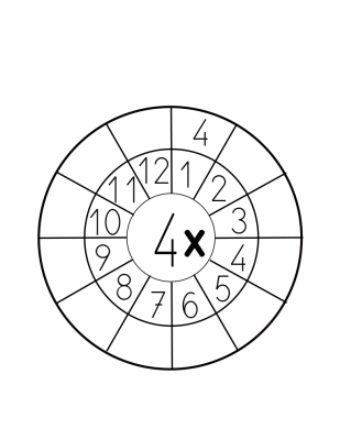 tabla de multiplicar del 4