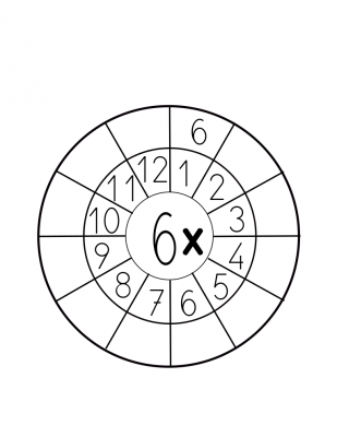 tabla de multiplicar del 6