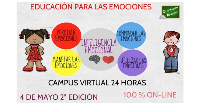 Con este curso online de la mano de Orientación Andújar te convertirás en un experto en todo lo referente al poder de las emociones en las decisiones diarias del ser humano. […]