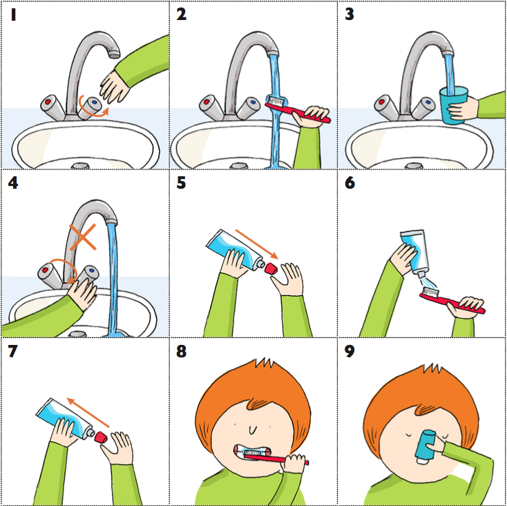 Dibujos De Secuencia Cepillado Dientes Para Colorear - Vsun