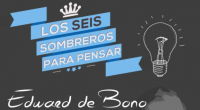 Seis sombreros para pensar (en inglés Six Thinking Hats) es un libro de Edward De Bono, en el que se expone una metodología para discusiones y toma de decisiones en […]