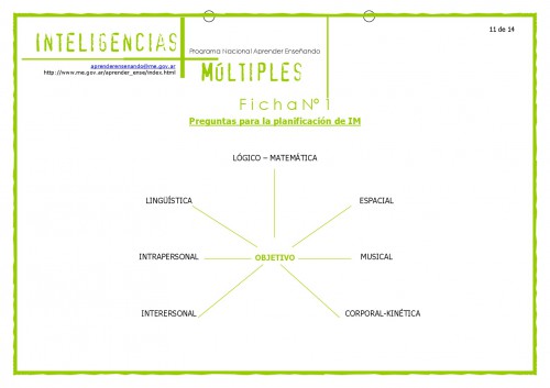 Material_Inteligencias_Multiples-011