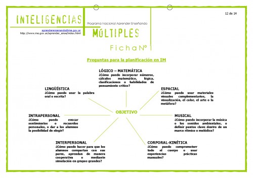 Material_Inteligencias_Multiples-012