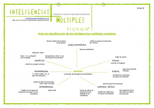 Material_Inteligencias_Multiples-014