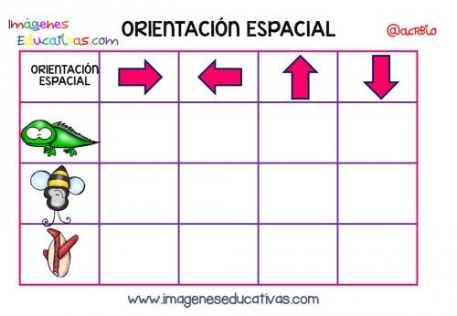 Trabajamos-la-orientación-espacial-en-los-niños-3