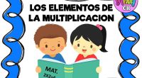 Desde Orientación Andújar os dejamos estas láminas donde vamos a trabajar los términos de la multiplicación así como divertidas actividades. Creadas por la maestra chKenny que día a día comparte […]