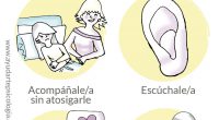 Compartimos esta sencilla infografía realizada por NURIA GARCÍA creadora de la página http://www.ayudartepsicologia.com/ en la que comparte interesantes materiales y artículos que nos vendrán genial para casa y para el cole. SIGUE SU […]