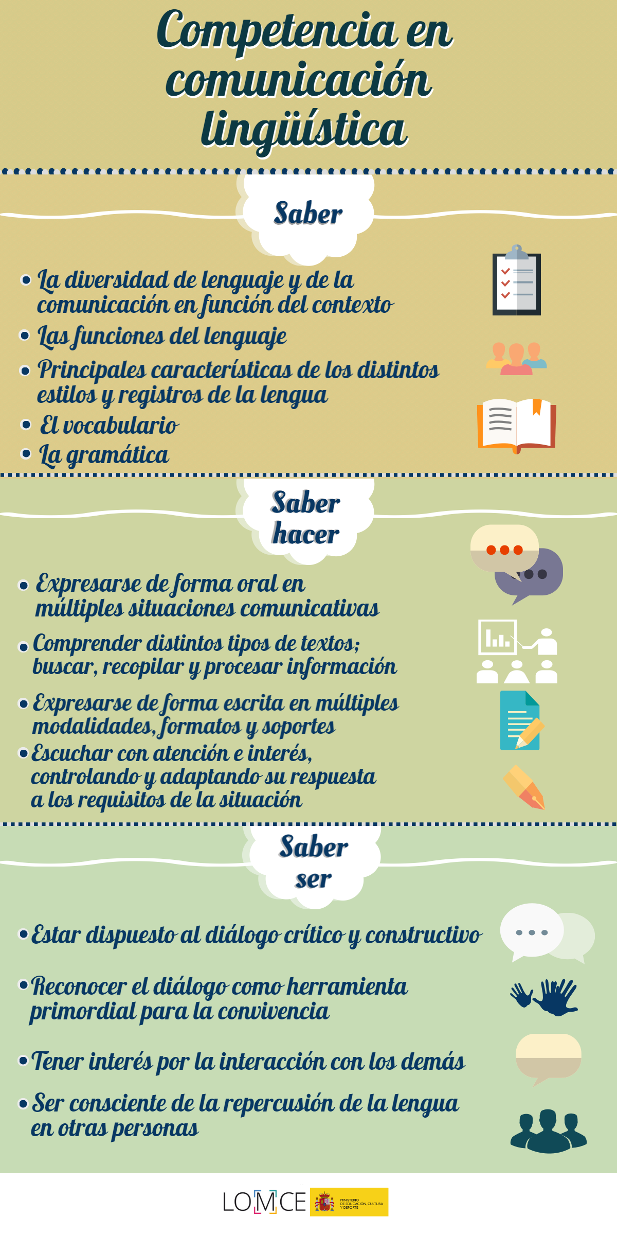 C_comunicacion_linguistica_log