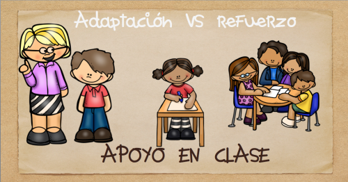 Diferencia entre Adaptación Curricular Significativa (ACI) y Refuerzo (R) 