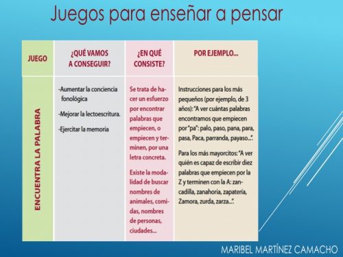 Como estimular la inteligencia de nuestros hijos (33)