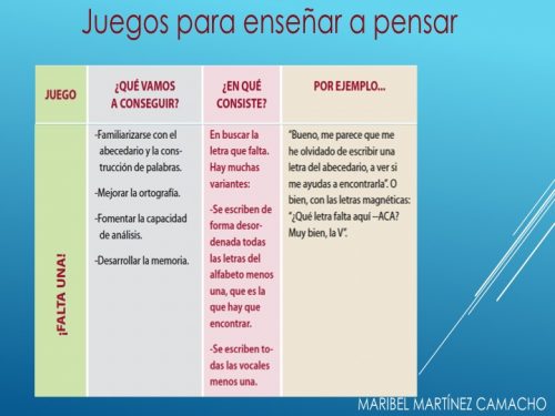 Como estimular la inteligencia de nuestros hijos (35)