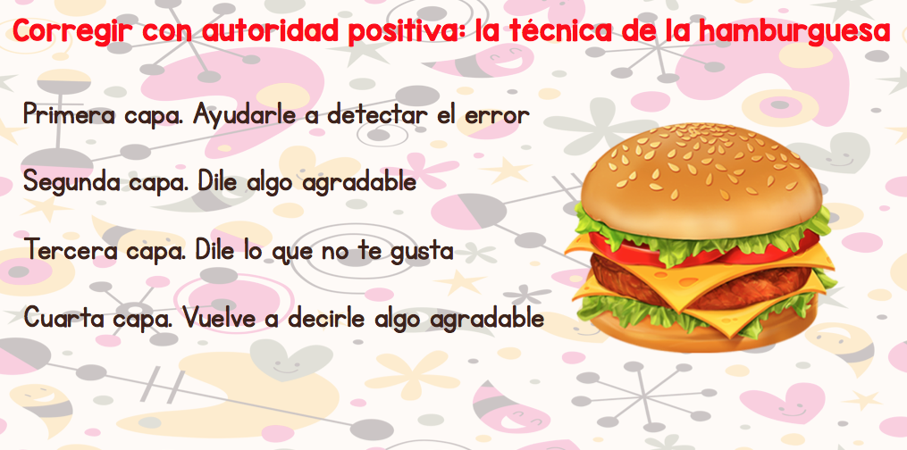 Hoy os traemos un recurso que nos va a ayudar a corregir a nuestros niños y niñas con una sencilla y fácil técnica para corregir conductas no deseadas. Ademas os hemos propuesto […]