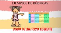 Las rúbricas son guías precisas que valoran los aprendizajes y productos realizados. Son tablas que desglosan los niveles de desempeño de los estudiantes en un aspecto determinado, con criterios específicos […]