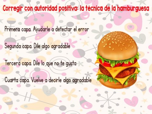 tecnica de la hamburguesa1