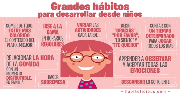 Grandes hábitos para desarrollar desde pequeños en nuestros hijos e hijas  Portada - Orientación Andújar - Recursos Educativos