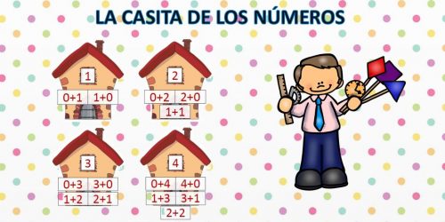 LA CASITA DE LOS NUMEROS DESTACADA