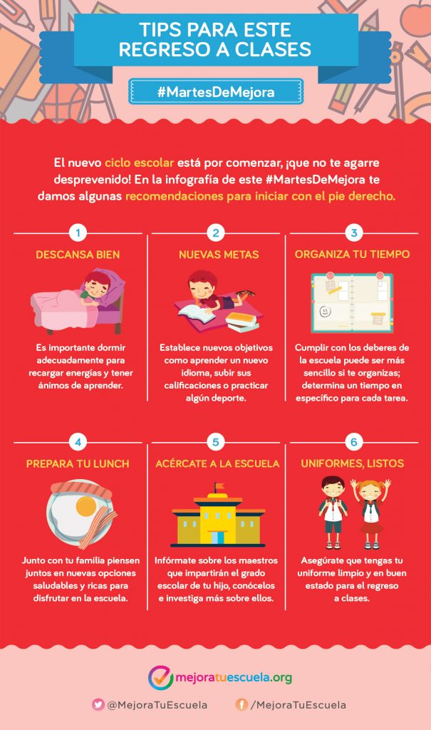 te damos algunas recomendaciones para iniciar con el pie derecho.  Descansa bien Previo al regreso a clases es importante dormir adecuadamente para recargar energías y tener ánimos de aprender.  Planea […]