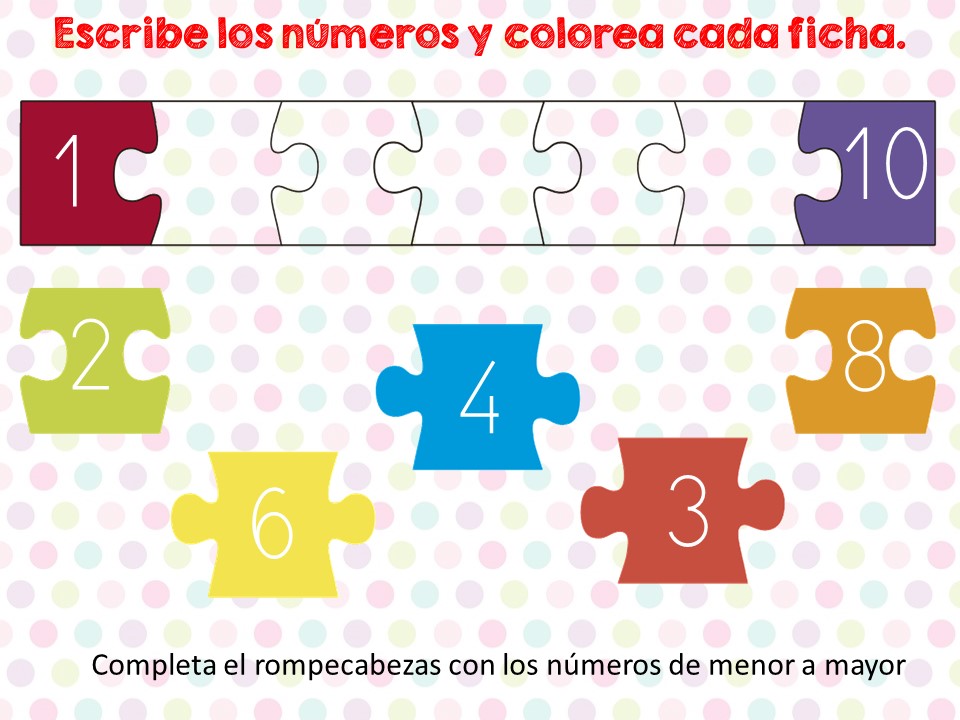 Contar es un proceso de abstracción que nos lleva a otorgar un número cardinal como representativo de un conjunto. Gelman yGallistel fueron los primeros en enunciar en 1978 los cinco […]