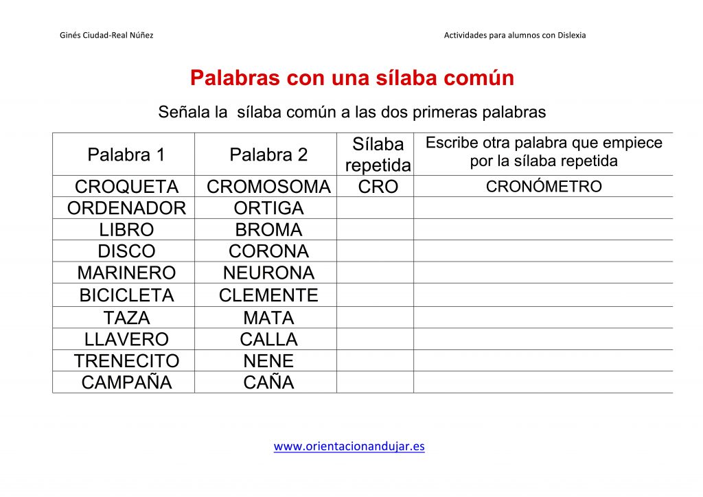 Aquí os he preparado unas fantásticas actividades para trabajar con nuestros alumnos y alumnos en clase. Son ideales para chicos y chicas que presentan un trastorno en la lectoescritura. La […]