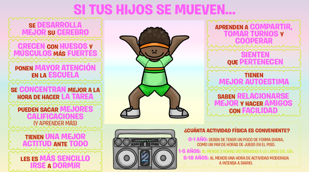 Más allá de que mantengan un peso adecuado, hay otras razones igual de importantes por las que es buena idea fomentar la movilidad en tus hijos (cuanto más, mejor): SI […]