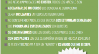 De la mano de Azucena Caballero y Mireia Long os compartimos esta 10 falsos mitos sobre el aprendizaje de los niños y niñas con altas capacidades. Los niños de Altas […]