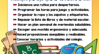 El comienzo de la etapa escolar para los niños que inician el 2º ciclo de Educación Infantil supone un importante cambio en sus rutinas, incluso para quienes ya han pasado […]