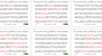 Con esta sencilla actividad vamos a trabajar la conciencia fonológica, en ella nuestros alumnos deben de encontrar dentro de un conjunto de letras encadenadas, cual es la palabra escondida. La […]