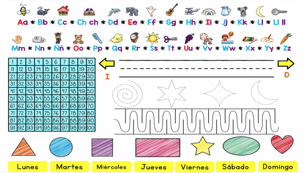 Desde Orientación Andújar os compartimos esta fabulosa ficha de iniciación al aprendizaje, en ella vamos a encontrar un abecedario completo con imágenes, una tabla de números del 1 al 100, para […]